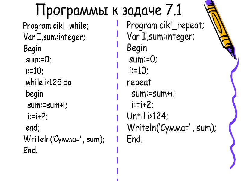 Программы к задаче 7.1 Program cikl_while; Var I,sum:integer; Begin  sum:=0;  i:=10; 